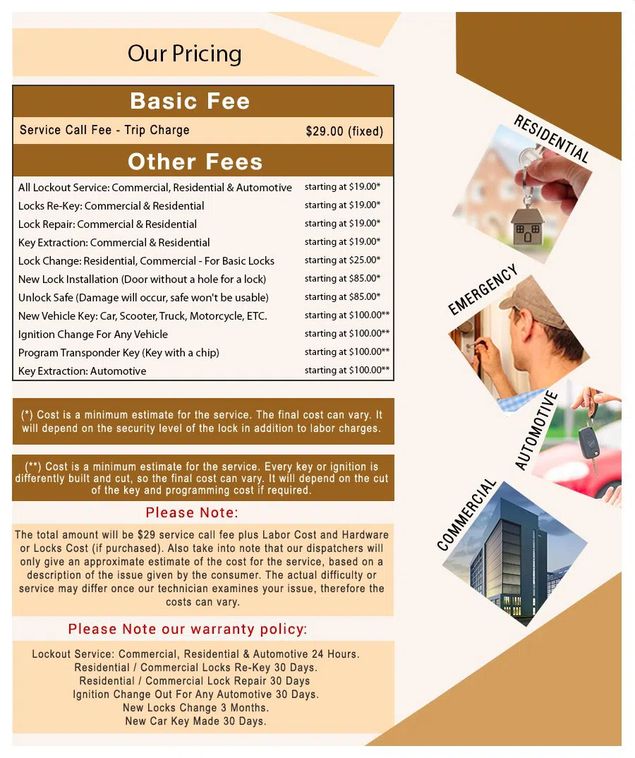 Lakewood OH Locksmith Store Lakewood, OH 216-365-7288